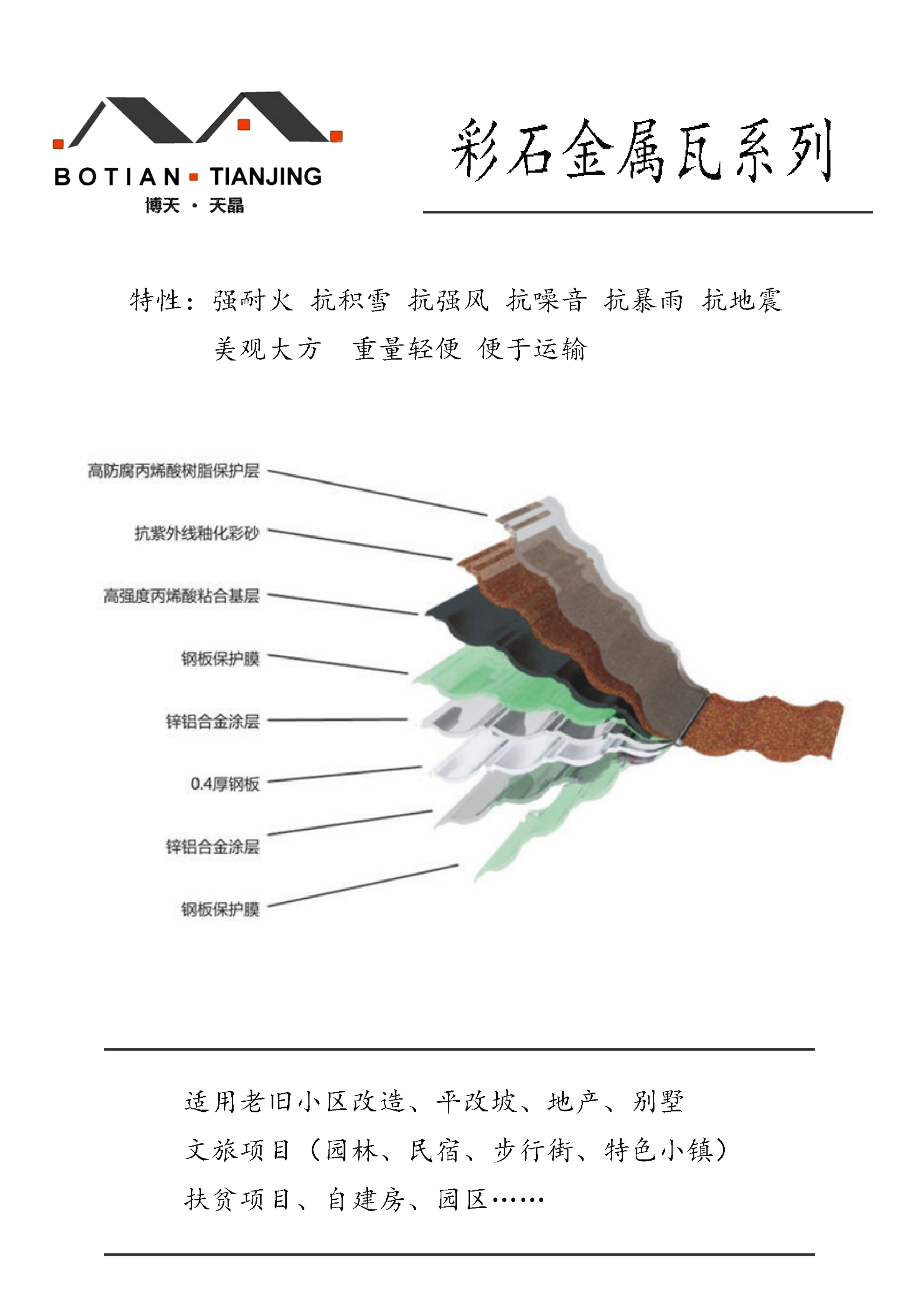 彩石金屬瓦的生產(chǎn)工藝和制作流程是怎樣的?